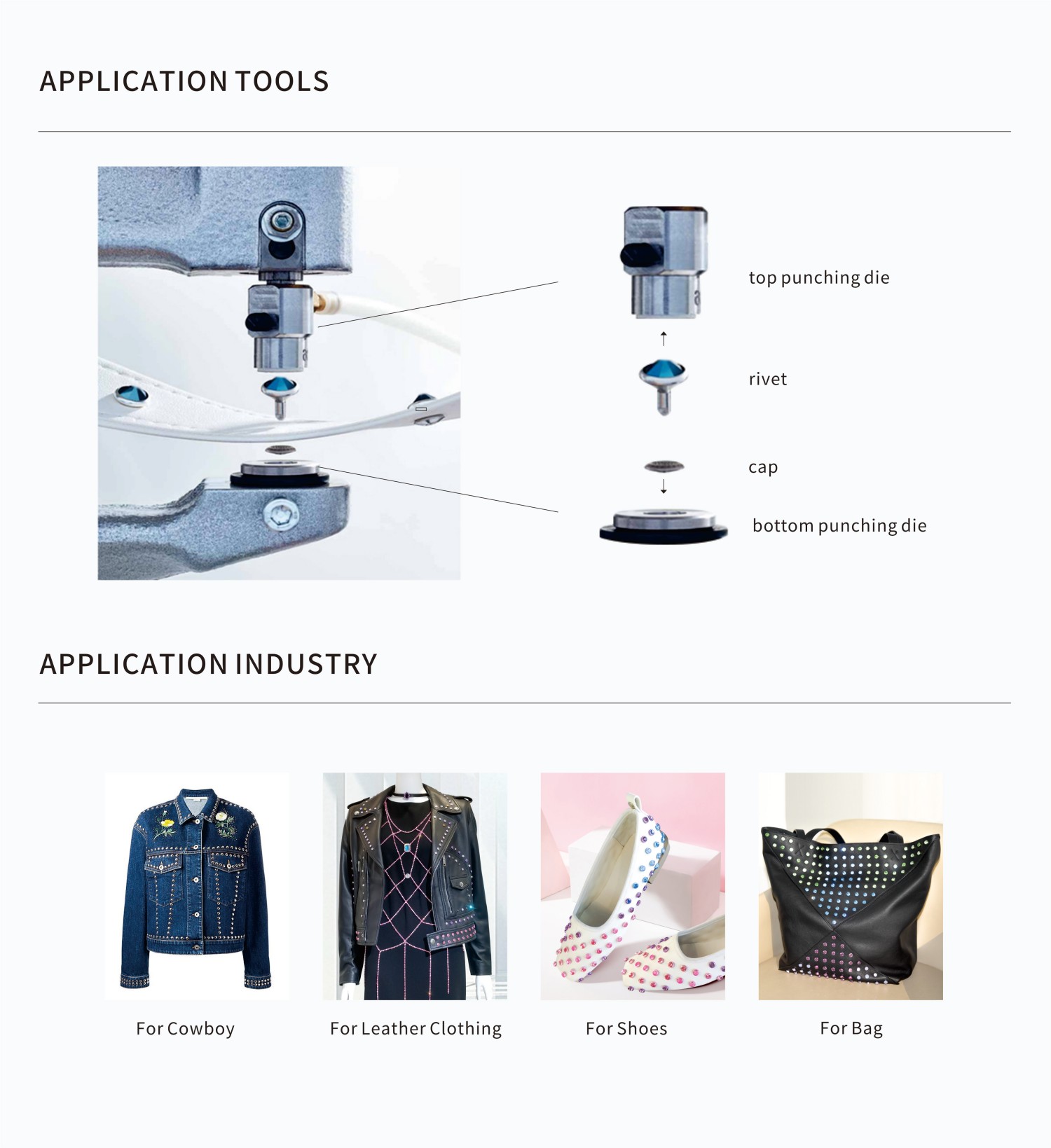 Flatback Crystal Rivets - application Industry