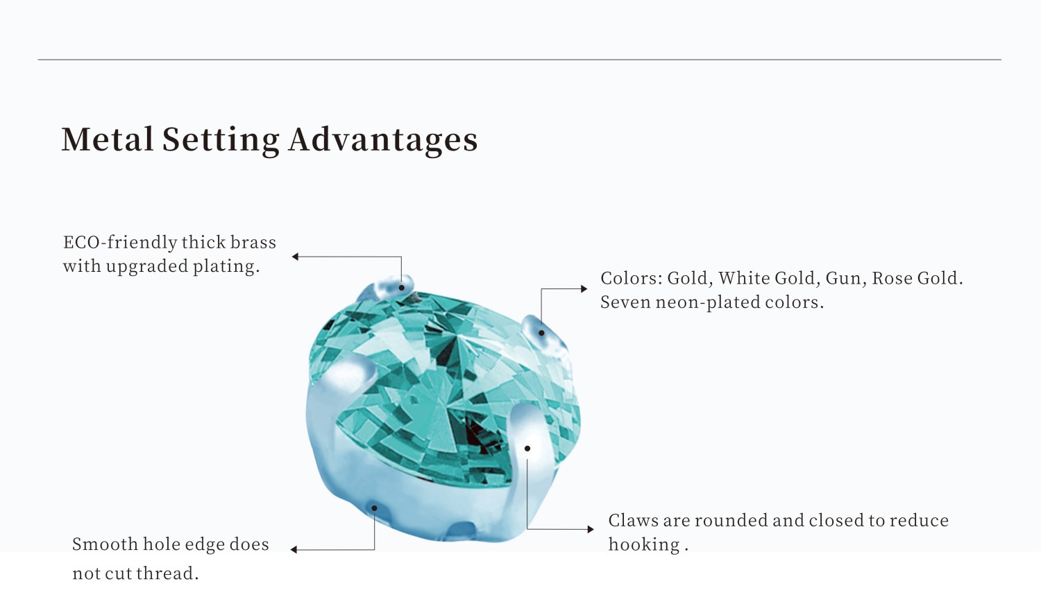 Claw Setting Rhinestones - settings analysis